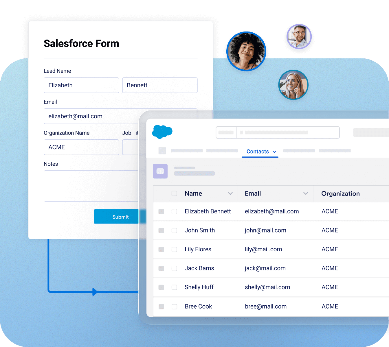 Salesforce